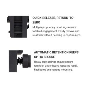 Trijicon MRO Schnellmontage Q-Loc 1/3 Co-Witness