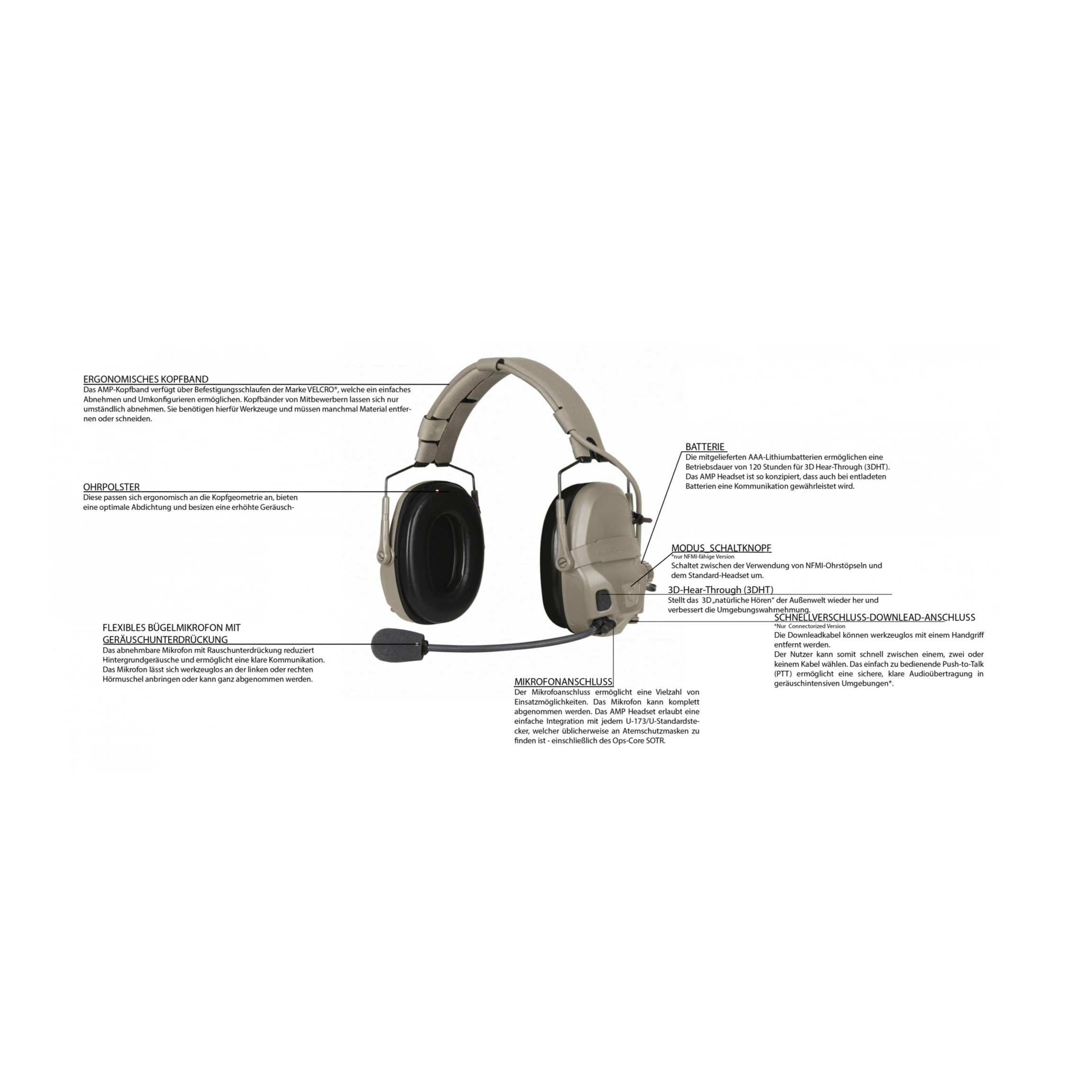 Bildschirmfoto-2021-04-20-um-14-59-17_clipped_rev_1 Ops-Core <br><b>AMP HEADSET</b><br> 7