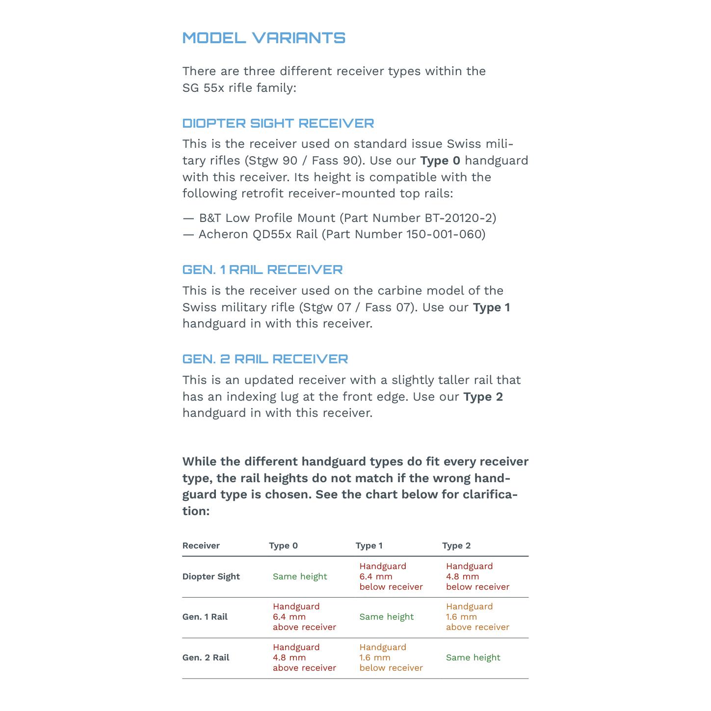 Acheron KWS RAIL SYSTEM Acheron KWS RAIL SYSTEM