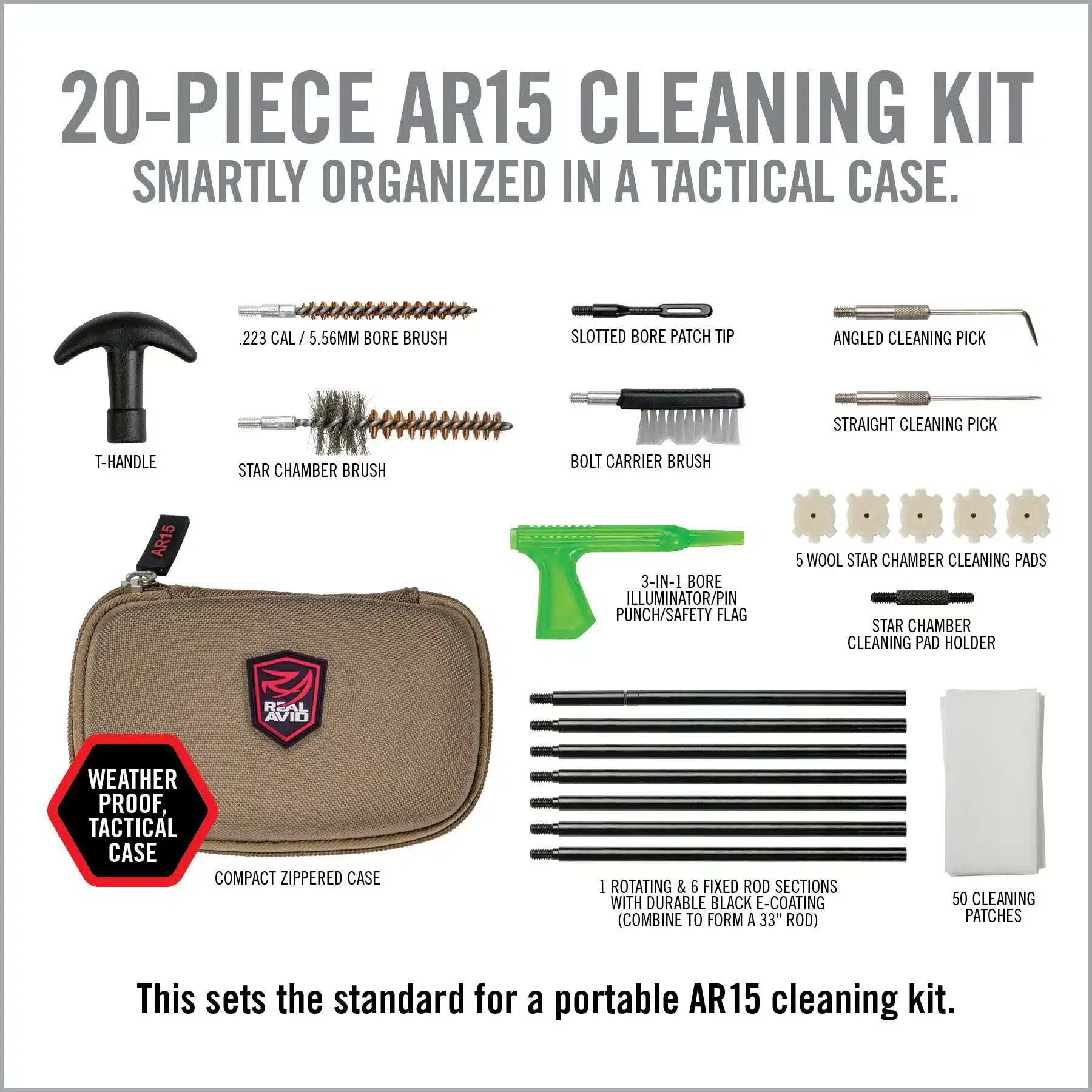 GunBoss-AR15_004 Real Avid <br><b>GUN BOSS® Weapon Cleaning Kits </b><br> 3