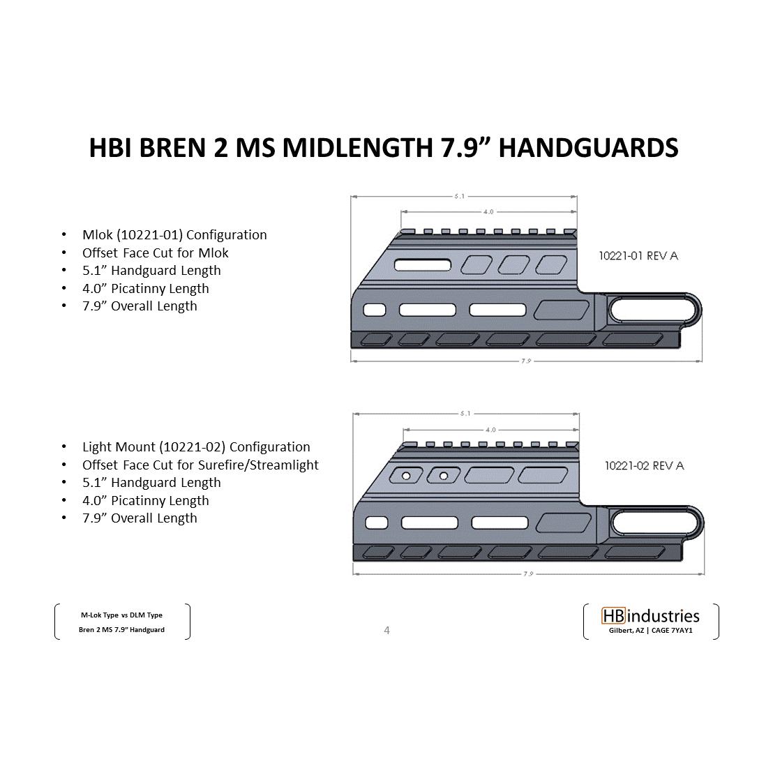 HB Industries <br><b>CZ Bren 2 Handguard </b><br>7.8″ | M-LOK 6