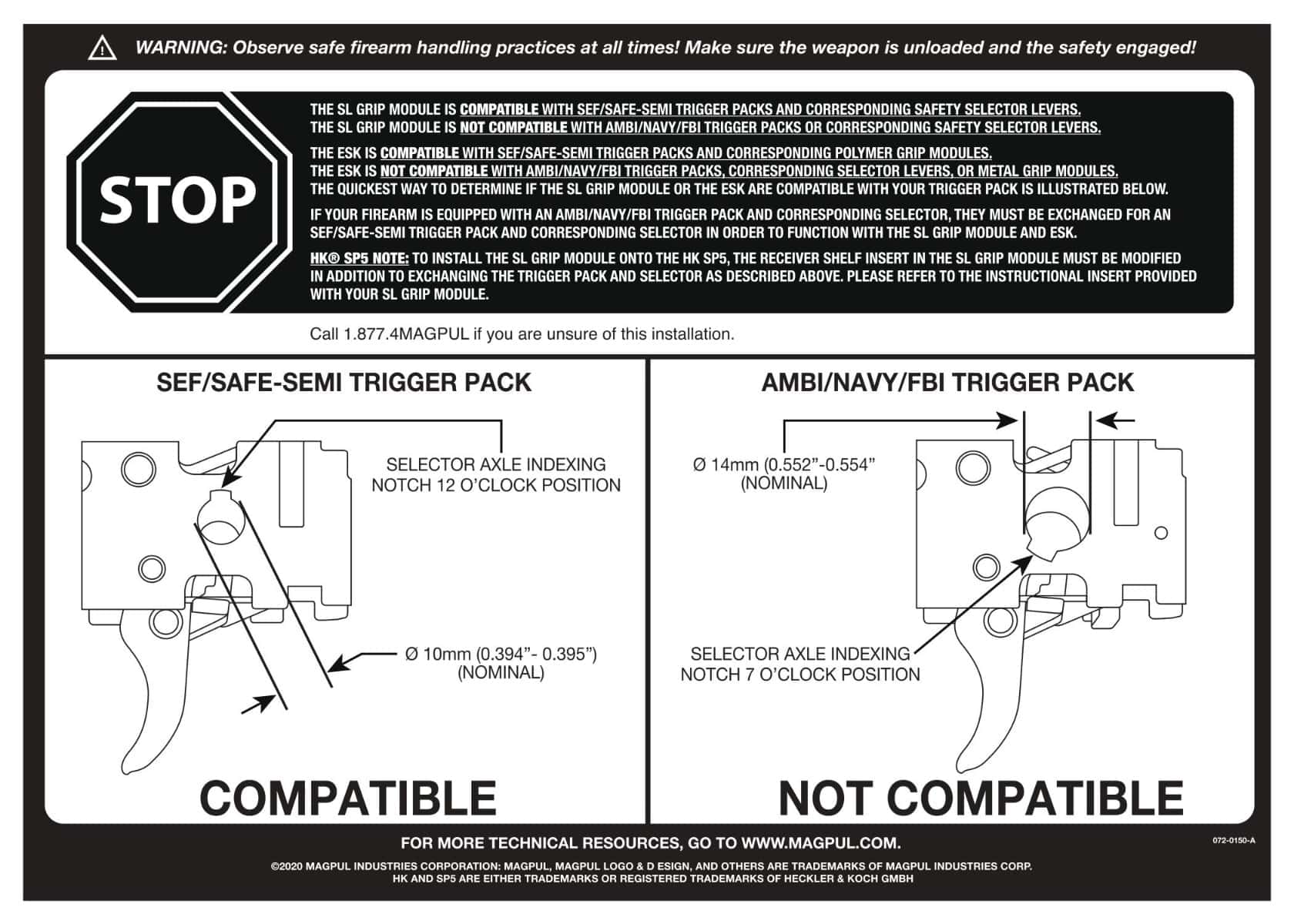 Magpul <br><b>ESK Selector </b><br>SL Grip Module & HK Polymer Trigger Housings 1