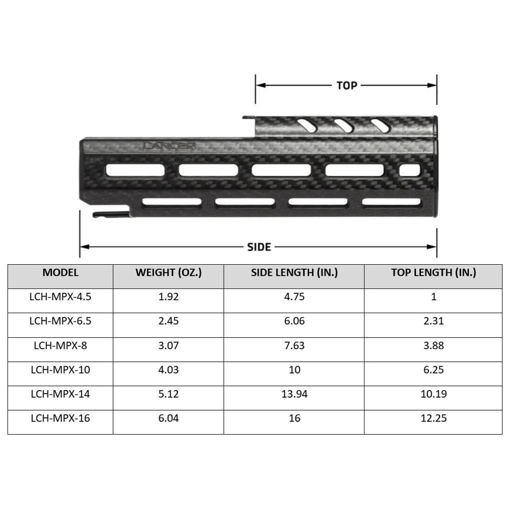 Lancer Systems SIG MPX® Carbon Handguard Lancer Systems SIG MPX® Carbon Handguard