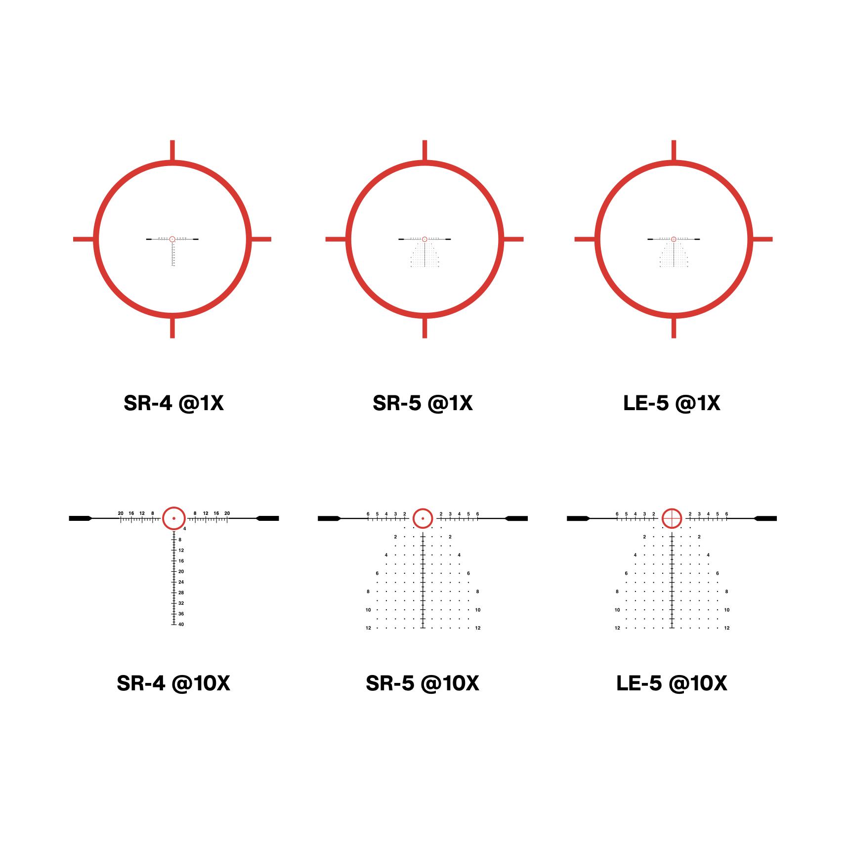 Eotech Vudu 1-10x28 FFP Eotech Vudu 1-10x28 FFP