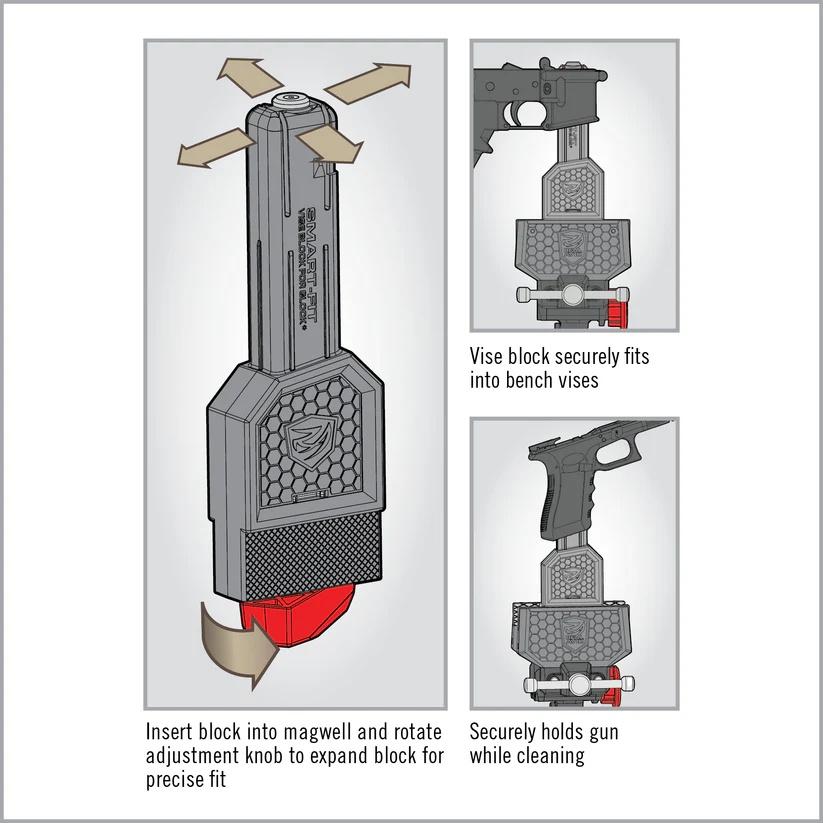 Real Avid Smart-Fit Vise Block GLOCK/AR9