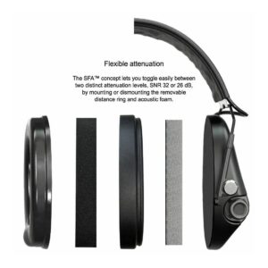 Sordin Distance Ring SFA