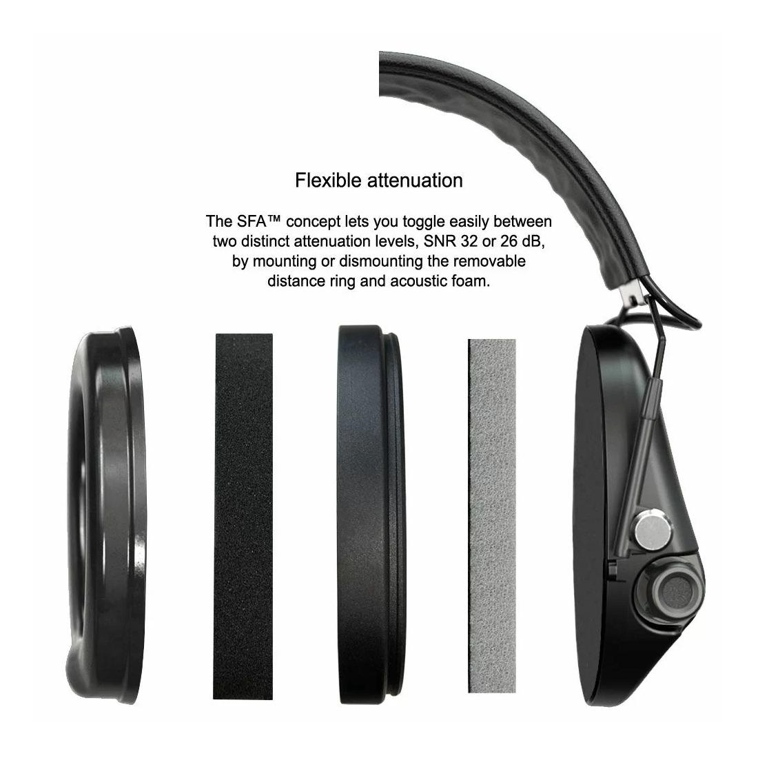 Sordin Distance Ring SFA - 1 Sordin Distance Ring SFA