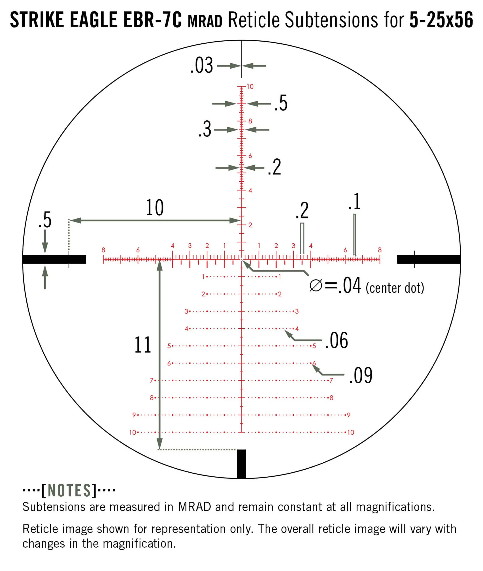 Vortex <br><b>Strike Eagle EBR-7C MRAD </b><br>5-25x56 | Schwarz 4