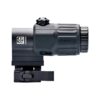 g33_blk_profile_clipped_rev_1 EOTECH <br><b>G33 Magnifier </b><br> 3x Vergrösserung 13