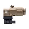 g33_tan_profile_clipped_rev_1 EOTECH <br><b>G33 Magnifier </b><br> 3x Vergrösserung 16