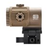 EOTECH G43 Magnifier TAN 3x Vergrösserung EOTECH G43 Magnifier TAN 3x Vergrösserung