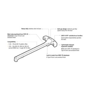 Daniel Defense Grip n Rip Charging Handle