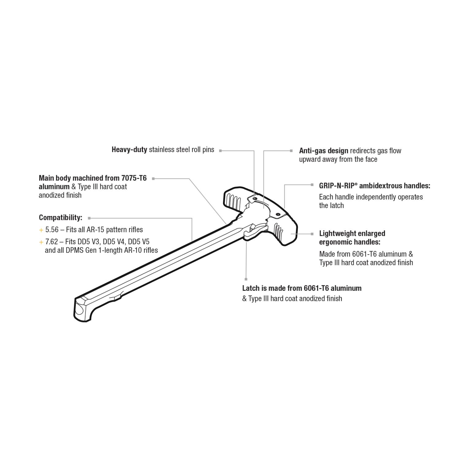 Daniel Defense Grip n Rip Charging Handle Daniel Defense Grip n Rip Charging Handle